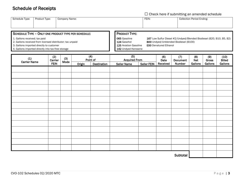 Form CVO-102 Distributor Fuel Tax Return (Q3) - Vermont, Page 3