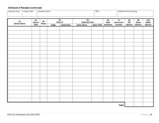 Form CVO-102 Distributor Fuel Tax Return (Q3) - Vermont, Page 4