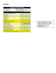Nevada Child and Adolescent Needs and Strengths (Cans) - Nevada, Page 2