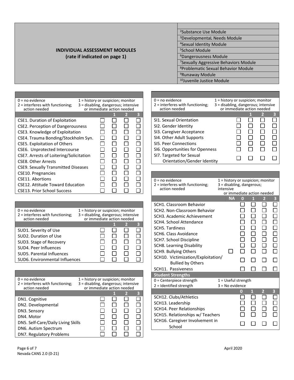Nevada Child and Adolescent Needs and Strengths (Cans) - Nevada, Page 6