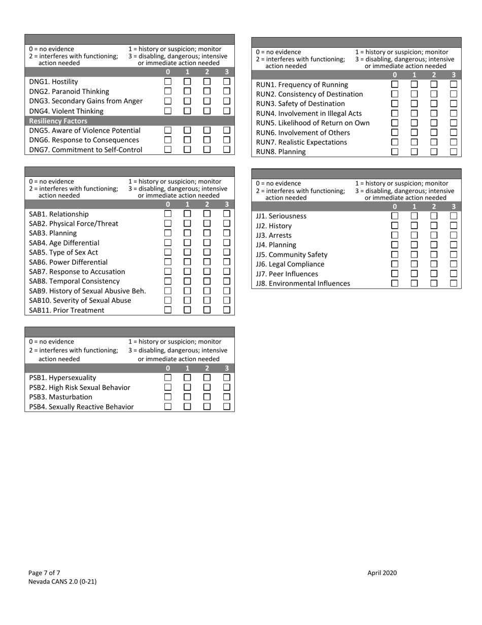 Nevada Child and Adolescent Needs and Strengths (Cans) - Nevada, Page 7