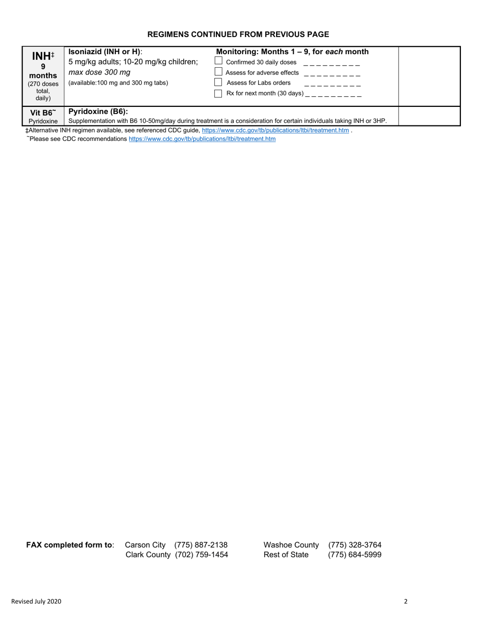 Latent Tuberculosis (Ltbi) Treatment Flowsheet: Dose, Symptom Monitoring, Completion - Nevada, Page 2