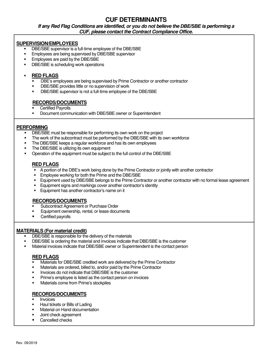 Commercially Useful Function (Cuf) for Dbe and Sbe Project Site Review - Nevada, Page 2