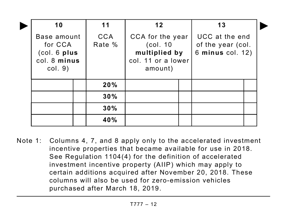 form t777