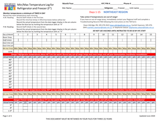 Min/Max Temperature Log for Refrigerator and Freezer - Northeast Region - New Mexico