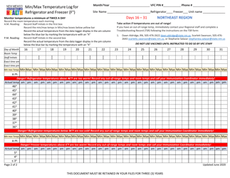 Min/Max Temperature Log for Refrigerator and Freezer - Northeast Region - New Mexico, Page 2