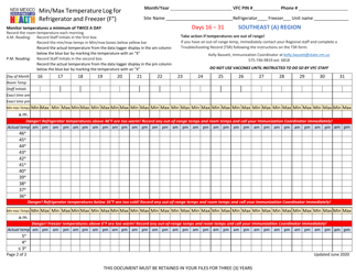 Min/Max Temperature Log for Refrigerator and Freezer - Southeast (A) Region - New Mexico, Page 2