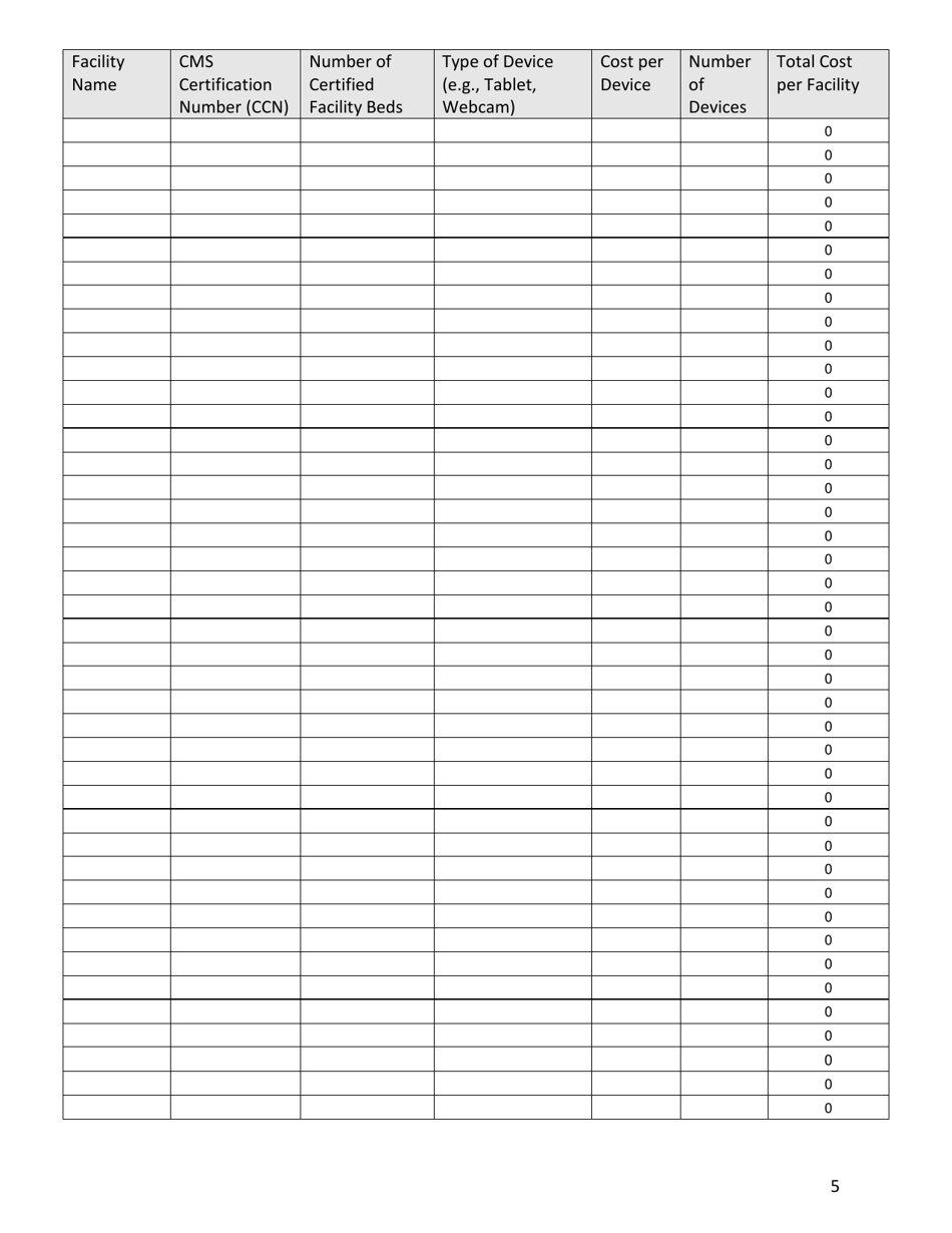 Civil Money Penalty (Cmp) Reinvestment Application Template: Coronavirus Disease 2019 (Covid-19) Communicative Technology Request, Page 5