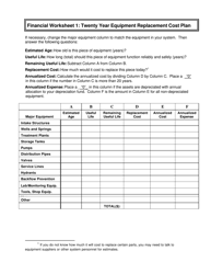 Worksheet 1 Twenty Year Equipment Replacement Cost Plan - North Carolina