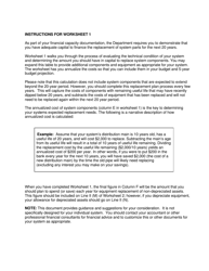 Worksheet 1 Twenty Year Equipment Replacement Cost Plan - North Carolina, Page 2