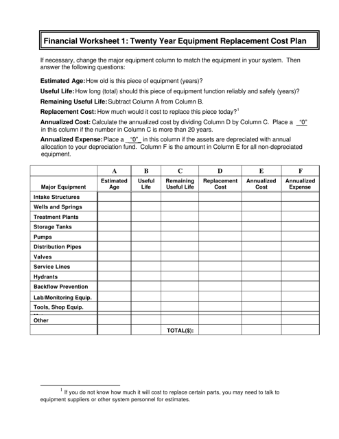 Worksheet 1 Twenty Year Equipment Replacement Cost Plan - North Carolina