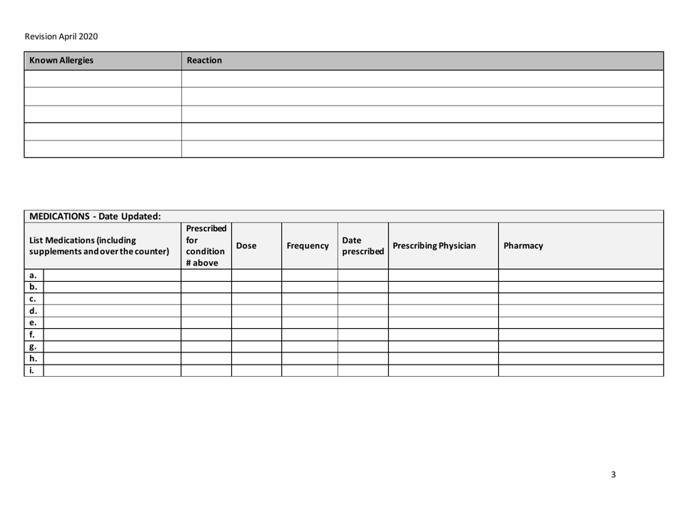 Sph in-Reach / Transitions to Community Living Tool - North Carolina, Page 3