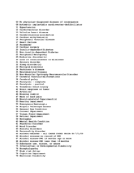 Form DL-78 Medical Report Form - North Carolina, Page 10