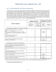 C&amp;DD Facility License Application Tabs - Ohio, Page 4
