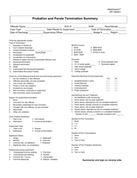 Form OP-160201 Attachment F Probation and Parole Termination Summary - Oklahoma
