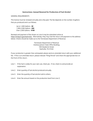 Form PET360 (RV-R0008101) Annual Renewal for Production of Fuel Alcohol - Tennessee, Page 2