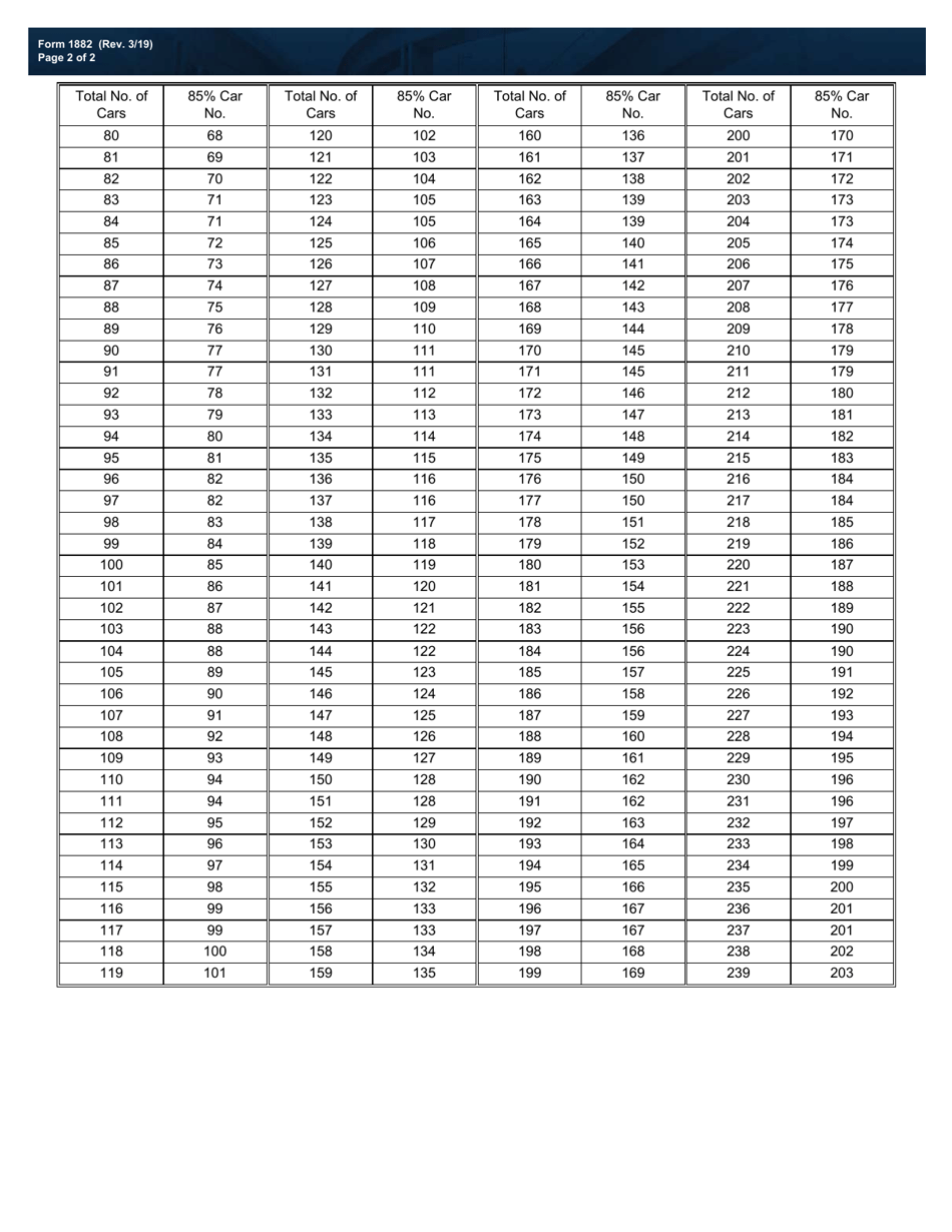 Form 1882 Radar Motor Vehicle Speed Field Tally Sheet - Texas, Page 2