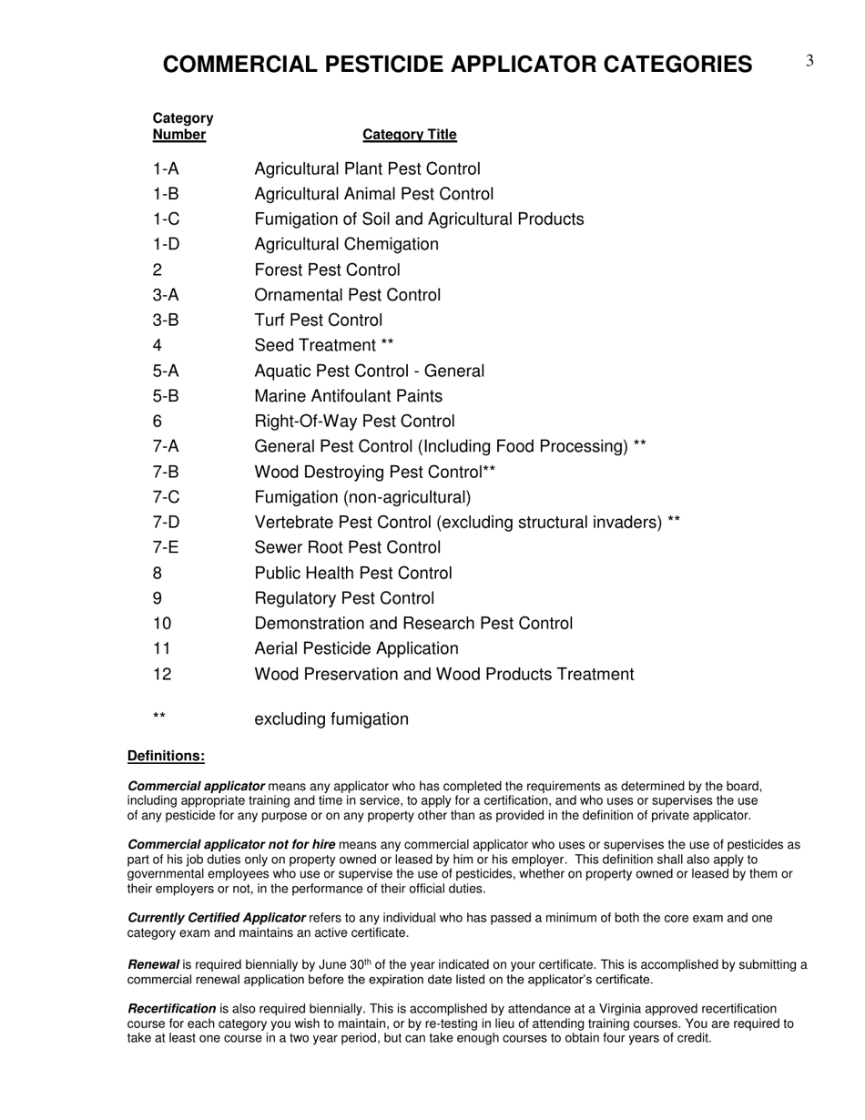Form CA-B (VDACS-07218) Commercial Pesticide Applicator Request for Reexamination Application - Virginia, Page 3