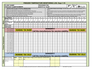 DOH Form 348-077 &quot;Refrigerator Temperature Monitoring Log&quot; - Washington, Page 3