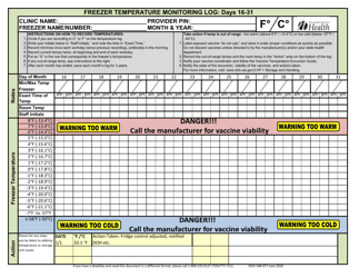 DOH Form 348-077 &quot;Refrigerator Temperature Monitoring Log&quot; - Washington, Page 4