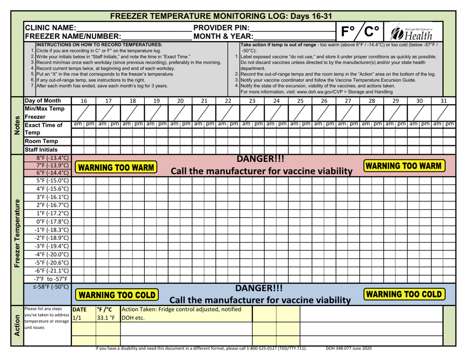 DOH Form 348-077 Download Printable PDF or Fill Online Refrigerator