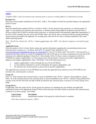 Form TCEQ-10344 (OP-SUMR) Individual Unit Summary for Revisions - Texas, Page 4