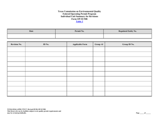 Form TCEQ-10344 (OP-SUMR) Individual Unit Summary for Revisions - Texas, Page 9