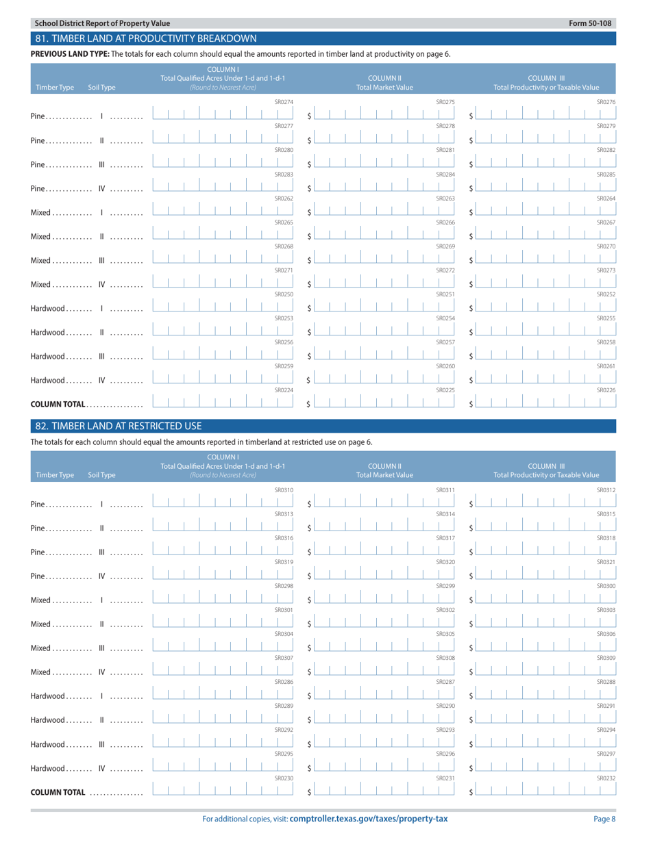 Form 50-108 School District Report of Property Value - Texas, Page 8