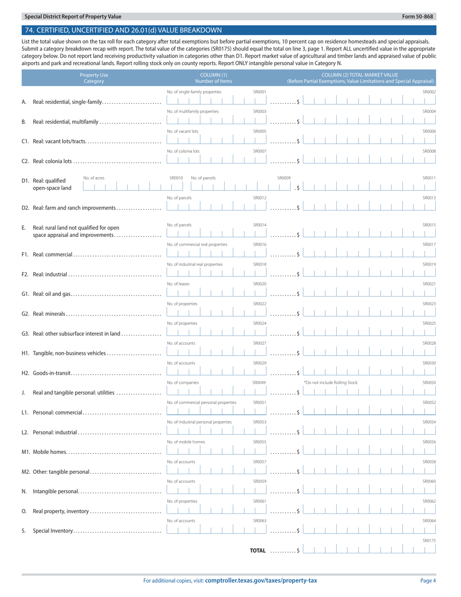 Form 50-868 Special District Report of Property Value - Texas, Page 4