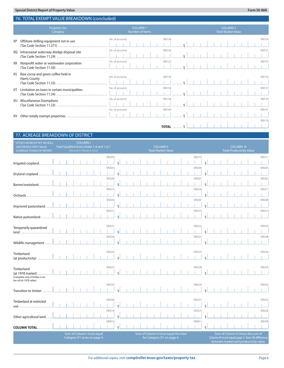 Form 50-868 Special District Report of Property Value - Texas, Page 6