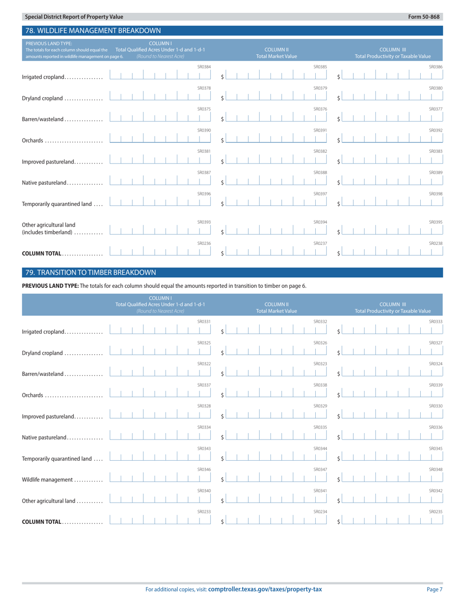 Form 50-868 Special District Report of Property Value - Texas, Page 7