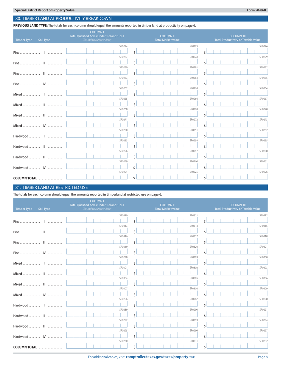 Form 50-868 Special District Report of Property Value - Texas, Page 8