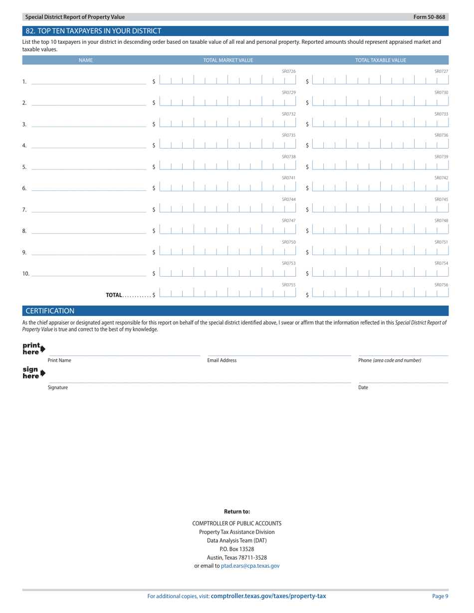 Form 50-868 Special District Report of Property Value - Texas, Page 9