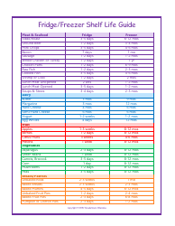 Measuring Equivalents, Substitutions, Fridge/Freezer Shelf Life Guide Cheat Sheet, Page 2