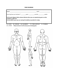 Document preview: Body Pain Diagram Template