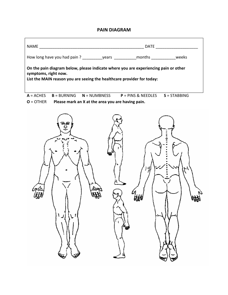 body-pain-diagram-template-person-download-printable-pdf-templateroller