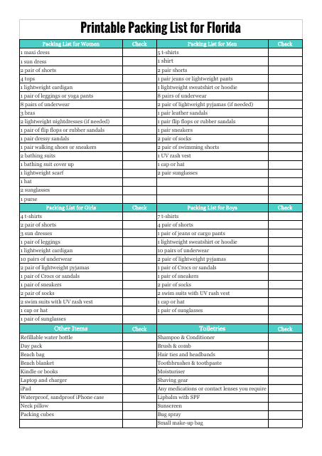 &quot;Packing List for Florida&quot; Download Pdf
