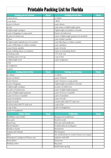 Packing List For Florida Download Printable PDF Templateroller