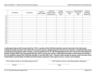 Form CF377.5A Drug Addiction or Alcoholic Treatment and Rehabilitation Centers and Group Living Arrangements: Periodic Resident Report - California, Page 2