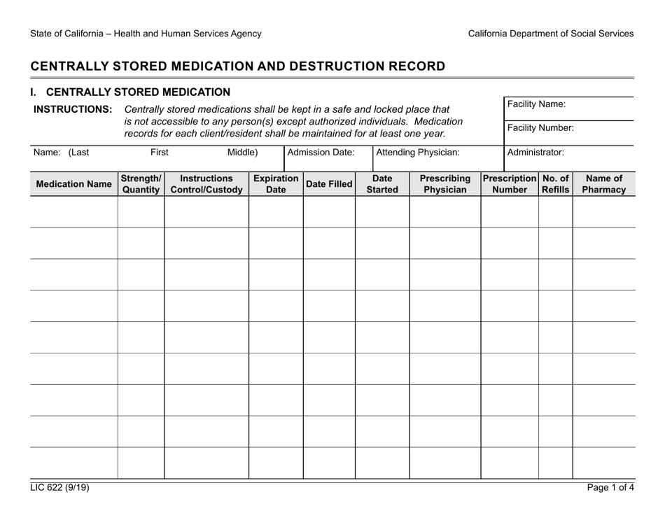 Printable Medication Disposal Form