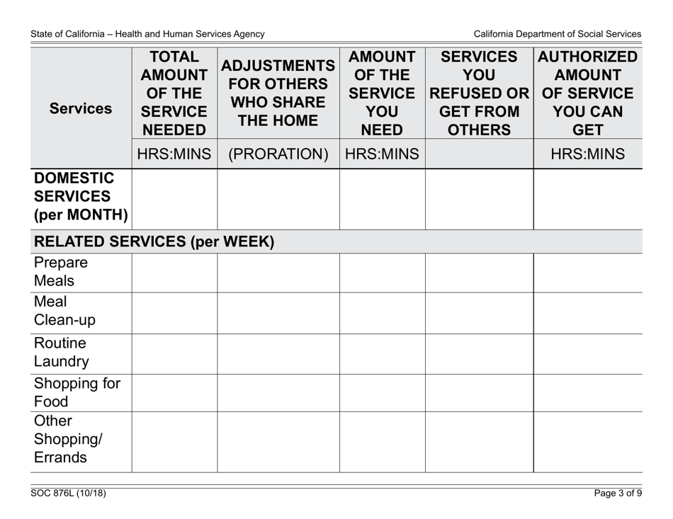 Form SOC876L In-home Supportive Services (Ihss) Program Notice of Provisional Approval Health Care Certification Exception Granted - California, Page 3