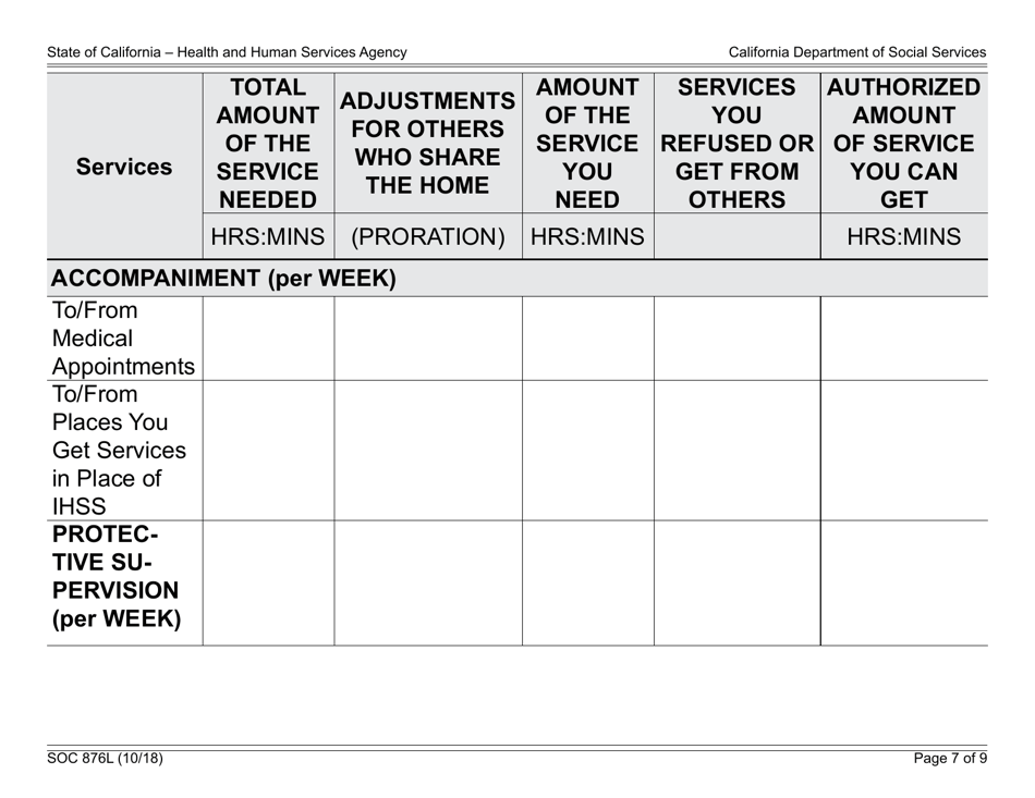 Form SOC876L In-home Supportive Services (Ihss) Program Notice of Provisional Approval Health Care Certification Exception Granted - California, Page 7