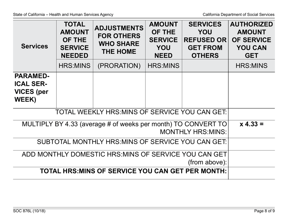 Form SOC876L In-home Supportive Services (Ihss) Program Notice of Provisional Approval Health Care Certification Exception Granted - California, Page 8