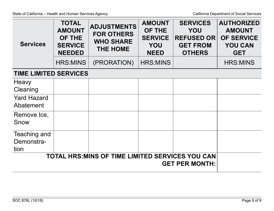 Form SOC876L In-home Supportive Services (Ihss) Program Notice of Provisional Approval Health Care Certification Exception Granted - California, Page 9