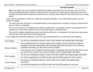 Form SOC2255 In-home Supportive Services (Ihss) Program Provider Workweek &amp; Travel Time Agreement - California, Page 2