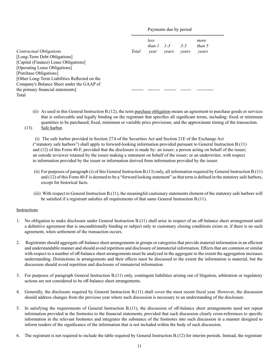 Form 40-F (SEC Form 2285) Registration Statement Pursuant to Section 12 or Annual Report Pursuant to Section 13(A) or 15(D), Page 11