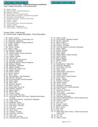 Form BSF844 Exporter Contingency Form - Canada (English/French), Page 5