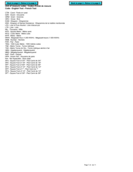 Form BSF844 Exporter Contingency Form - Canada (English/French), Page 7