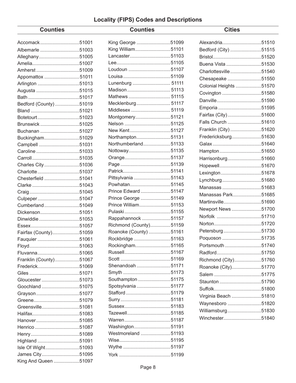 Instructions for Form R-1 Business Registration Form - Virginia, Page 9