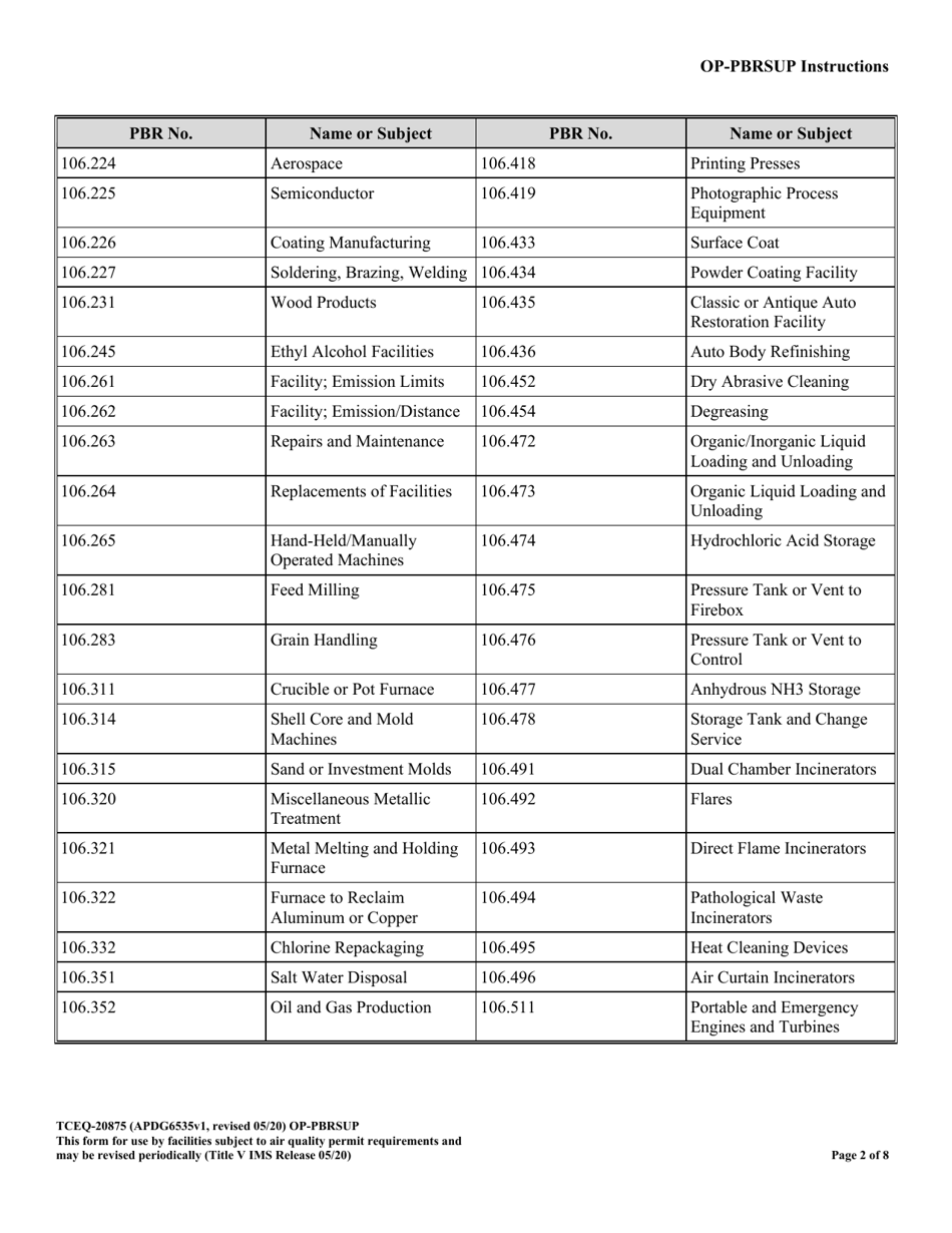 Form TCEQ-20875 (OP-PBRSUP) Permit by Rule Supplemental Table - Texas, Page 2